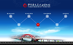 ����ʡ��ͨ�����^